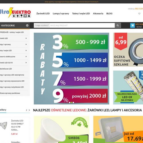 Najlepsze lampy led