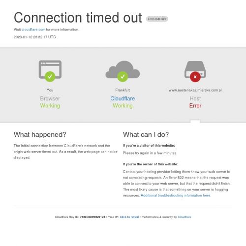 Noclegi ze śniadaniem w Kazimierzu Dolnemu
