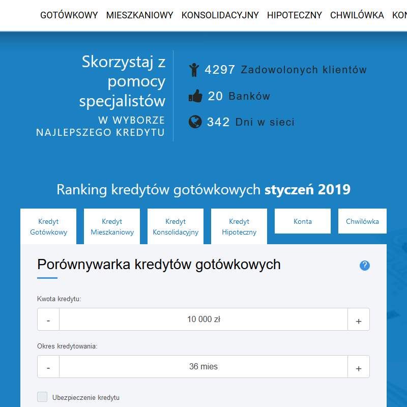 Porównanie pożyczek